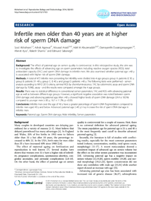 Μετά τα 40 να ελέγχεται η κατάτμηση (Alshahrani-et-al, 2014)